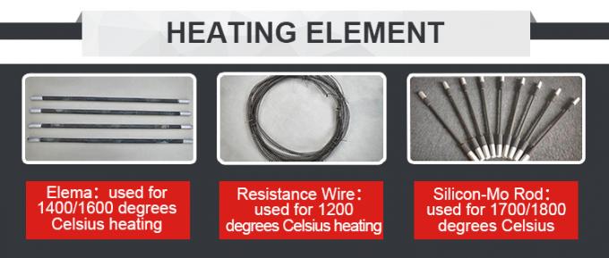 Liyi 1200c Muffle Piccolo trattamento termico Forno elettrico Colore Blu o Nero 0