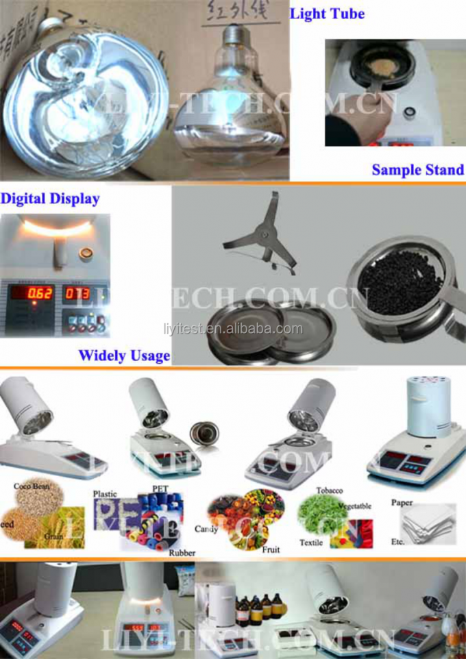 Igrometro veloce del tester del riso del seme di materia prima di LIYI 1