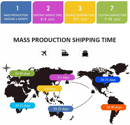 LIYI batteria industria automobilistica utilizzo di shock temperatura umidità e vibrazione macchina di prova AGREE camera di prova